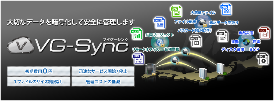 暗号化バックアップサービスVG-Sync2